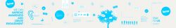 Tamar-SocialMap