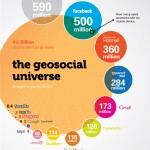 TheGeoSocialUniversev2_JESS3-640