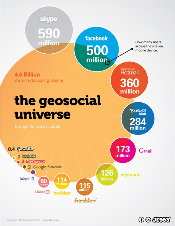 TheGeoSocialUniversev2_JESS3-640