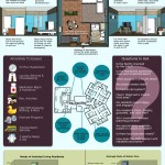 assisted-living-facilities