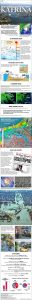 hurricane-katrina-disaster-aftermath-facts-100824-02