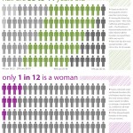 startupstats1