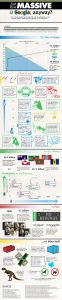 google-by-the-numbers2