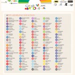 most-powerful-web-colors