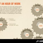 post_full_1284956274value-of-work-header