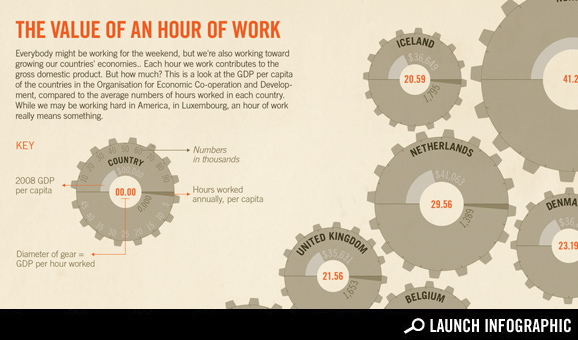 post_full_1284956274value-of-work-header