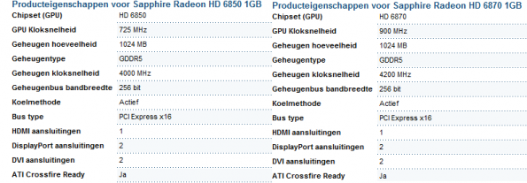 Radeon6850_6870