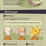 Worst-Possible-Ways-to-Die-Infographic-1-150x150
