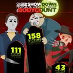 supershowdown