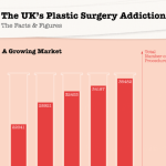 plasticsurgerythumb
