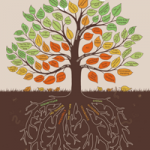 The-Blog-Tree-Small-Thumb