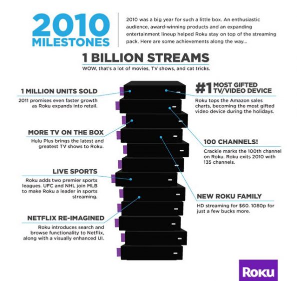 roku-small