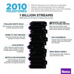 roku-small-thumb