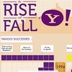 yahoo-thumb