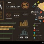 full_1294172857launch_infographic_template