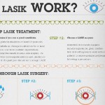 lasik-thumb