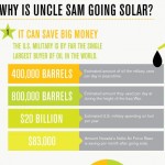 solar-thumb