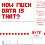 data-thumb
