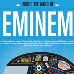 eminem-thumb