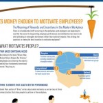 motivate-thumb