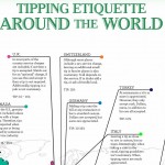 tipping-thumb