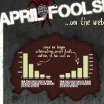 aprilfools-thumb