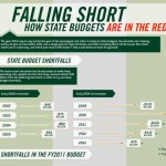 budgets-thumb