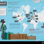 full_1301370674launch_infographic_template