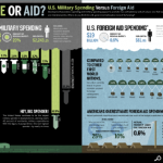 full_1303418981launch_infographic_template