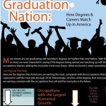 graduate-thumb