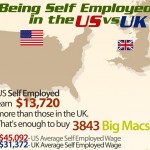 selfemployed-thumb
