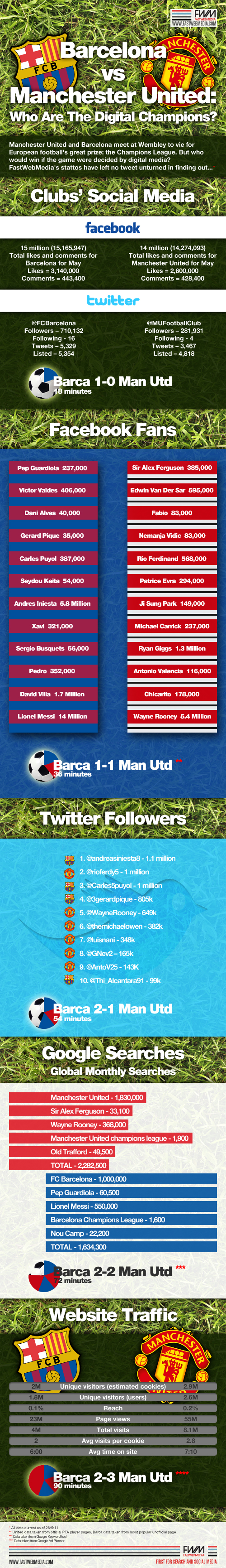 Champions-league-infographic