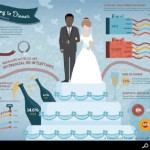 full_1305582229launch_infographic_template
