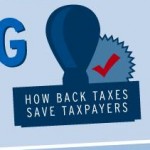 taxes