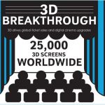 3dbrekathrough-thumb