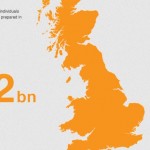 ukmoney