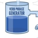 verb-thumb