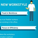 workstyle-thumb