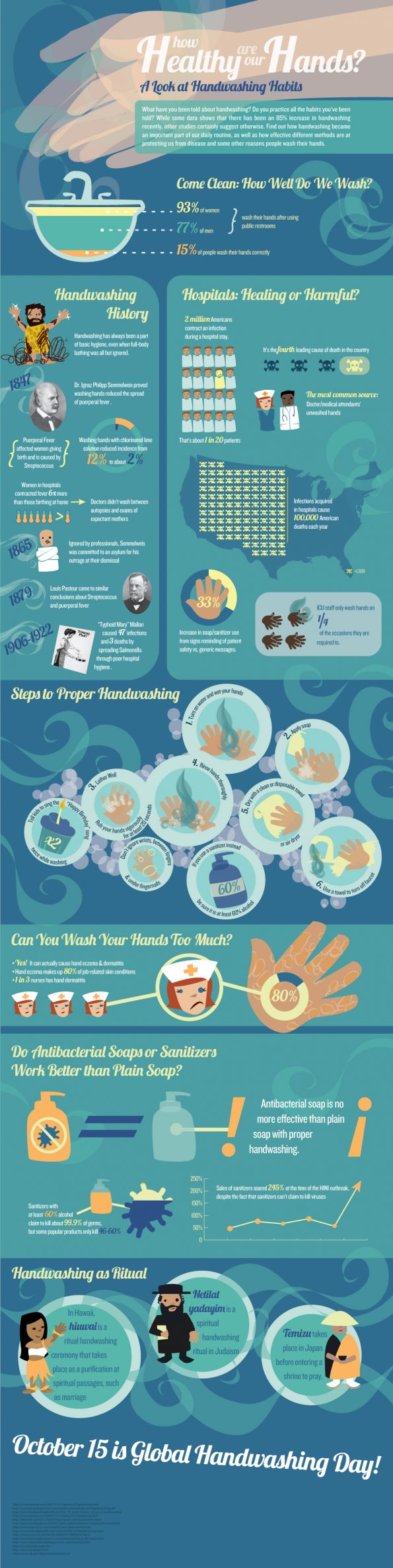 twi-handwashing